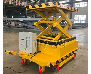 湖北底盖小车